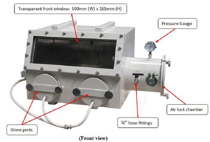 stainless steel glove box holder