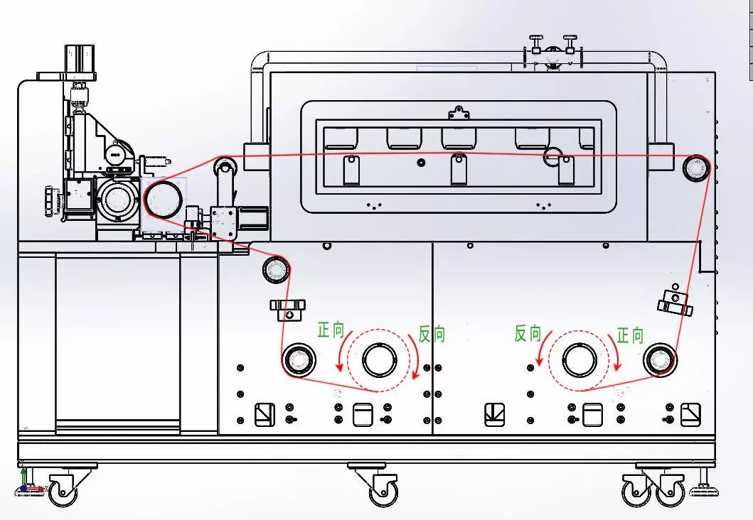 Three Roll Transfer Coater