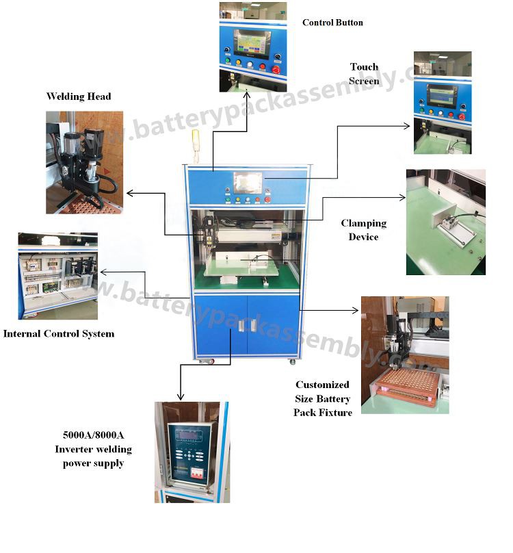 automatic spot welder