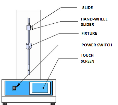 dip coating machine