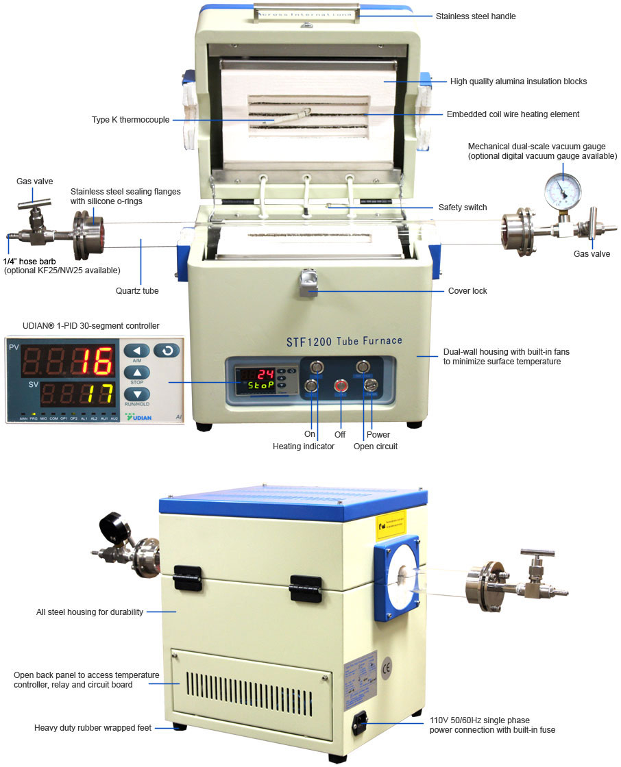 split tube furnaces