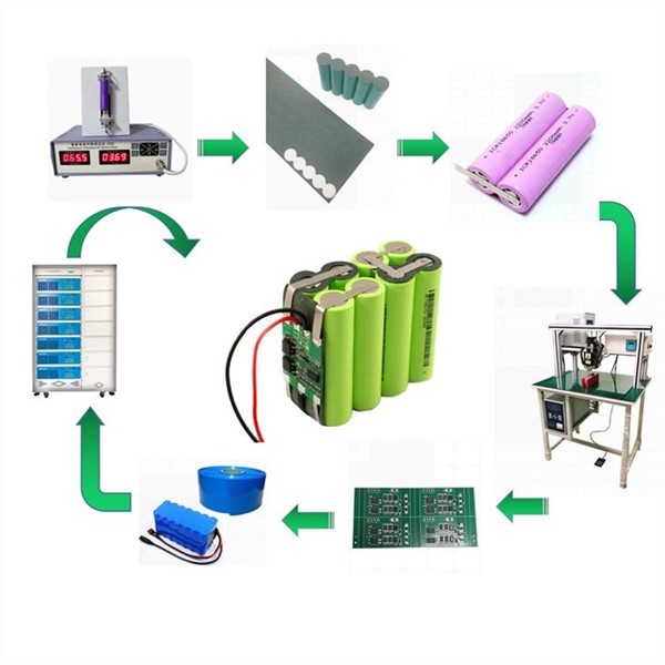 18650 Lithium Battery Pack