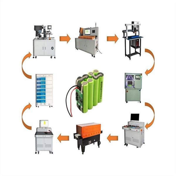 Energy Storage Battery Pack Assembly Line